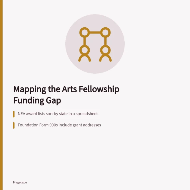 Map of US arts fellowship awards clustered in coastal states. Why US Arts Fellowships Cluster in Coastal Cities: A Reporter’s Angle
