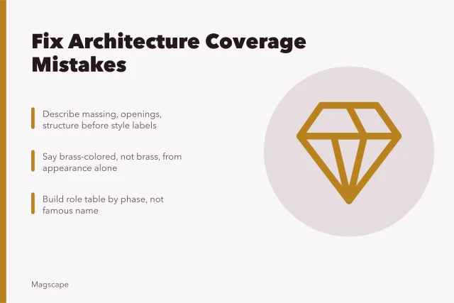 Card on architecture coverage fixes: description, materials, credits. Common architecture and design coverage problems