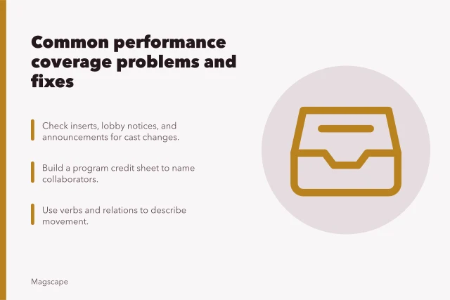 Icon representing performance review coverage fixes. Common performance coverage problems and fixes