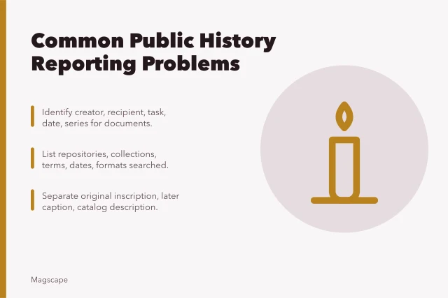 Card: Common Public History Reporting Problems with three key fixes. Common public history reporting problems