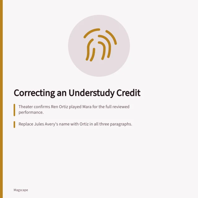 Card explaining steps to correct an understudy credit in a theater review. Fictional case: correcting an understudy credit