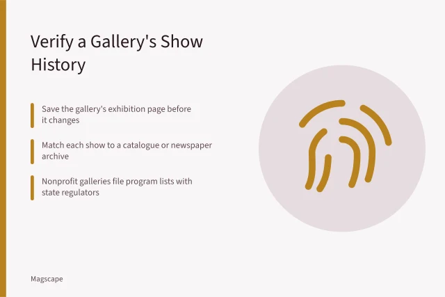 Checklist for verifying gallery exhibition claims against independent records. How to Verify a US Gallery's Exhibition History Before You Write a Review