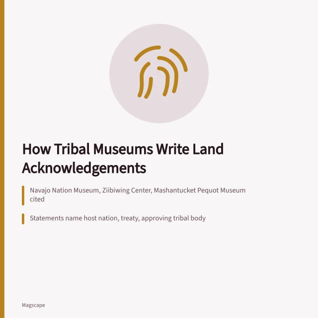 Checklist for verifying tribal museum land acknowledgement wording, approval and revision dates. How US Tribal Museums Write Land Acknowledgements: A Reporter's Guide