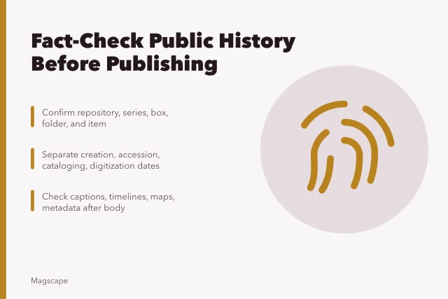 Checklist for verifying archival records, dates, people, and captions. Public history fact-check checklist for writers and editors