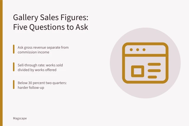news, fake news, newspaper, press, ask, question, info, information, newsletter, internet, inform, medium, digital, article, communication, magazine, notification, reports, typewri. 5 Questions to Ask a US Gallery Owner About Sales Figures