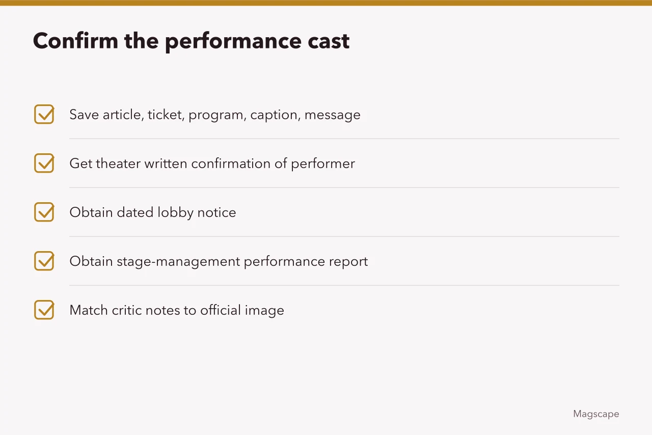 Checklist for confirming which performer actually appeared (Fictional case: correcting an understudy credit)