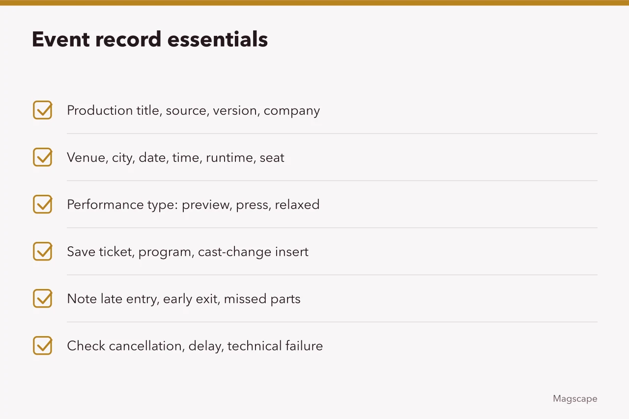 Checklist of event record items for performing arts reporting (Performing arts reporting fact-check checklist)